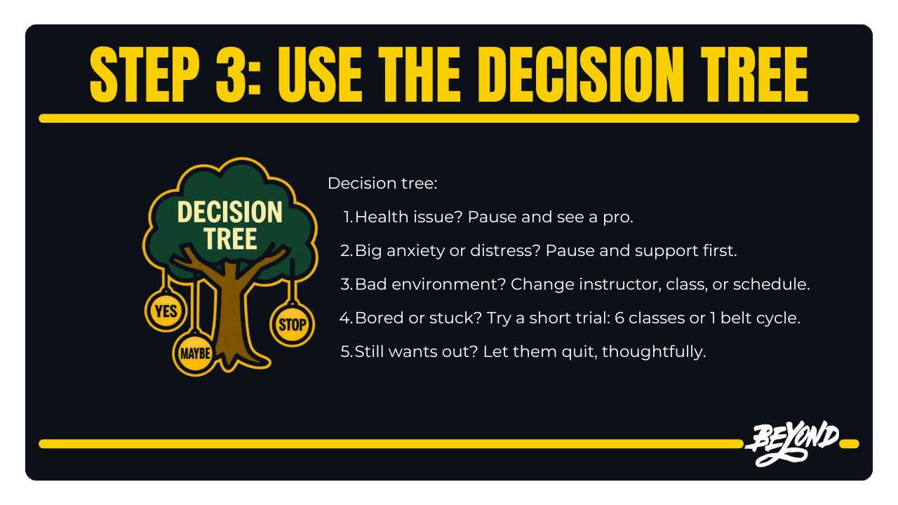 Decision tree graphic showing how parents choose next steps.