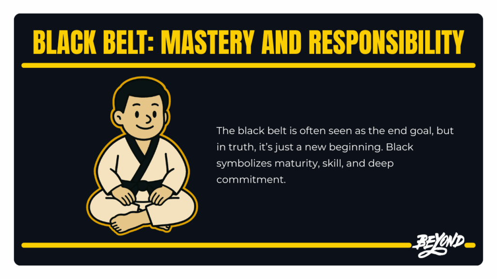 Black Belt: Mastery and Responsibility – "Illustration of a Taekwondo black belt sitting cross-legged in a white uniform."