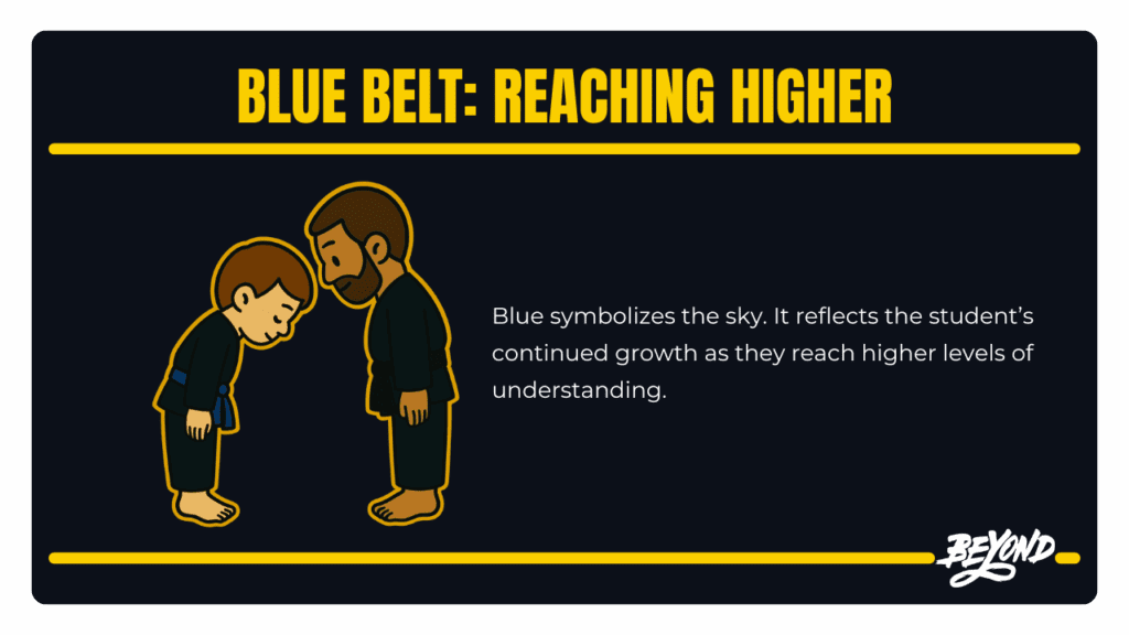 Blue Belt: Reaching Higher – "Illustration of a Taekwondo student with a blue belt bowing to their instructor."